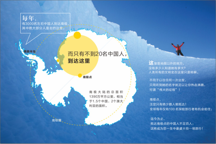 南极点到访者数据