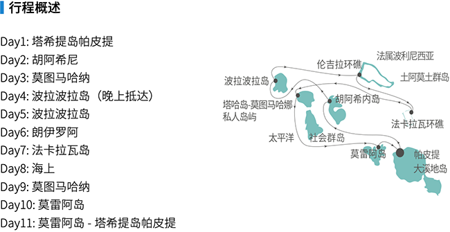 大溪地线路二