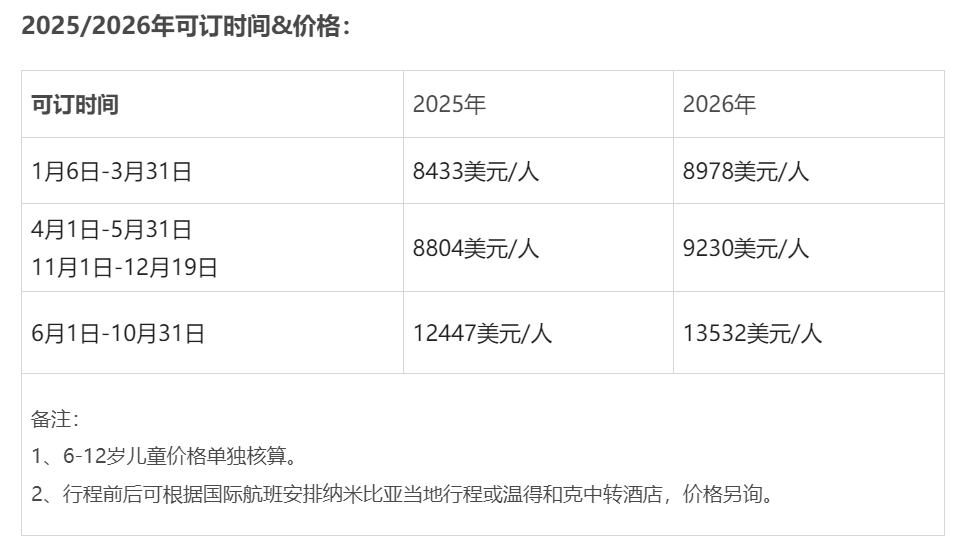 wilderness纳米比亚经典