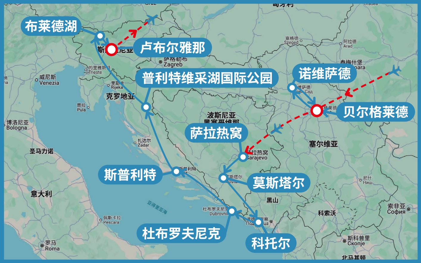 巴尔干